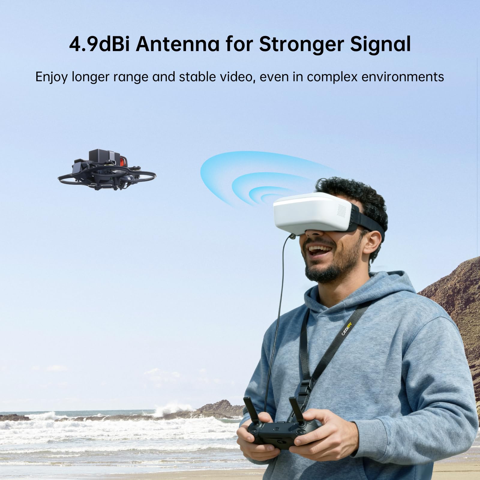 Amazon.com: CADDXFPV Walksnail Goggles L, 1080p 4.5-Inch FPV
